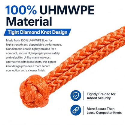 Ucreative 2Pcs Synthetic Soft Shackle 1/2 Inch x 22 Inch (56,000lbs Breaking Strength) with Extra Sleeves (Orange) - color: Orange