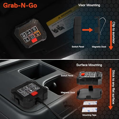 True MODS 12V DC Wireless 6 Gang Switch Panel Controller Kit [USB-C Rechargeable] Universal Pre-Wired Waterproof Fuse Relay Switch Box Aux Control for Automotive Vehicle Car Marine Boat Jeep UTV RV - style: Prewired Fuse/Relay Kit + Switch Box
