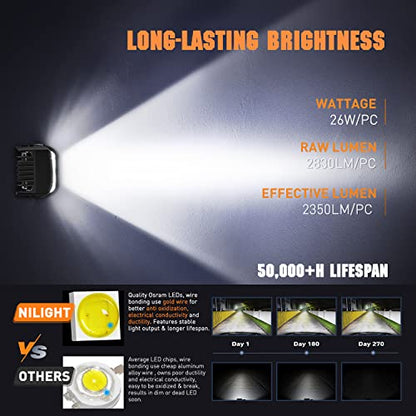 Nilight Side Shooter LED Light Pods with DRL, 4 Inch 26W Spot Flood Combo LED Cubes Light w/ 16AWG Wiring Kit for Fog Light Driving Light Auxiliary Light on Truck ATV UTV, 5 Years Warranty White - color: 4LED Sideshooter Spot Pod w/ White DRL