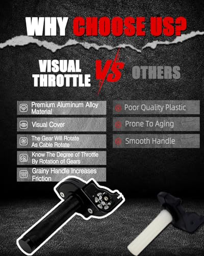 JFG RACING Dirt Bike Visual Throttle Tube Assembly + Cable + Grips 22mm 7/8'' Universal Twist Throttle for Most Motorcycle Pit Bike Mini Bike ATV Scooter, BLACK