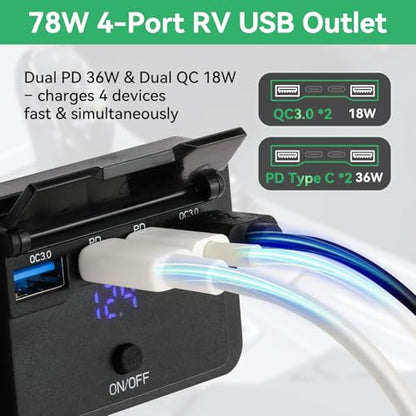 2 Pack 78W 12V USB Outlet Panel Wall Mount with Blue Voltmeter Dual 36W PD & Dual 18W QC3.0 Car USB Port Lightweight 12V USB Charger with ON/Off Switch - size: Pack of 2 with 4 Port / 78W