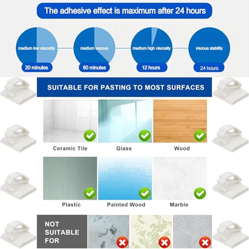 Adhesive Cable Holder Management Wire Clips 50 Pcs White，Suitable for Cables with a Diameter of ≤ 6mm in Cars, Houses, and Offices - color: White