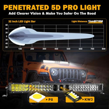 Auxbeam 32 Inch LED Light Bar, P8/270W Chips Dual Row Off Road Lights Flood Spot Combo Driving Work Light, 33000LM Waterproof Offroad Lights with Wiring Harness for SUV ATV UTV Trucks Jeep Pickup - size: 32" 270W
