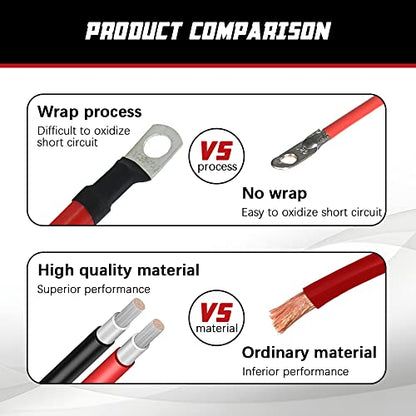 6 AWG Battery Cable 3FT 6 Gauge Pure Copper Battery Inverter Cables with 5/16 in Lugs Both Ends Power Inverter Wire Set for Automotive Solar Power Inverter Marine Boat RV Car Motorcycle (3FT) - size: 3 FT