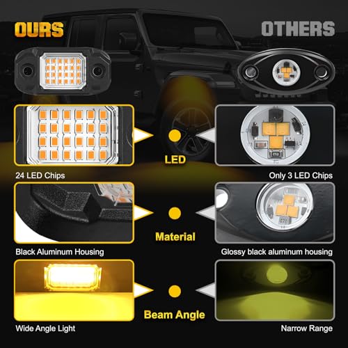 4 Pods Yellow LED Rock Light Waterproof Neon Trail Rig Lamp Underglow Lights for Car Truck Motorcycle SUV ATV UTV (Yellow) - color: Yellow