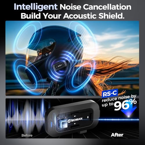 Moman Motorcycle Helmet Headsets Speaker, Hands‑Free Hi-Fi Speakers Dual Noise Cancellation with Loud Sound, Voice Assistant IPX6 Waterproof Helmet Headphones for All Helmets and Solo Riding (RS-C) - style: RS-C