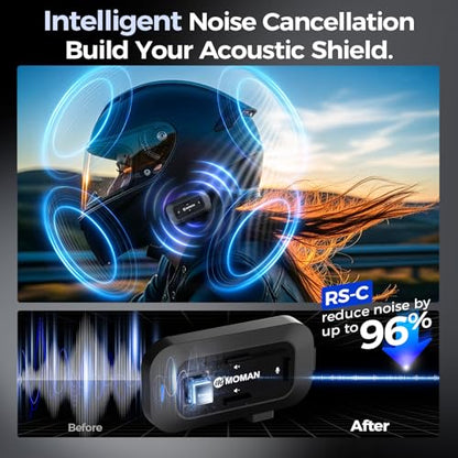 Moman Motorcycle Helmet Headsets Speaker, Hands‑Free Hi-Fi Speakers Dual Noise Cancellation with Loud Sound, Voice Assistant IPX6 Waterproof Helmet Headphones for All Helmets and Solo Riding (RS-C) - style: RS-C