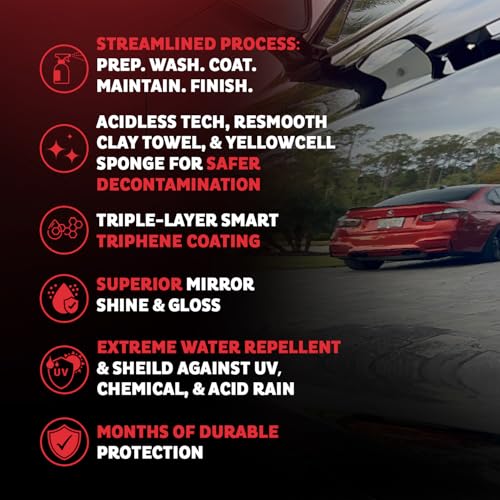 MAXL® Method Complete System 10 Premium Auto Detailing Solution Bundle - All-in-One Car Detailing Kit for Deep Clean, Paint Protection, Instant Gloss, Spot-Free Drying, and Easy Rinse-Off Application - style: MAXL Complete System Bundle