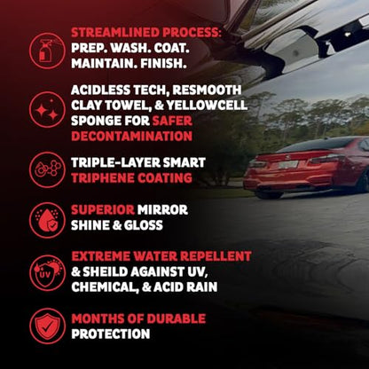 MAXL® Method Complete System 10 Premium Auto Detailing Solution Bundle - All-in-One Car Detailing Kit for Deep Clean, Paint Protection, Instant Gloss, Spot-Free Drying, and Easy Rinse-Off Application - style: MAXL Complete System Bundle