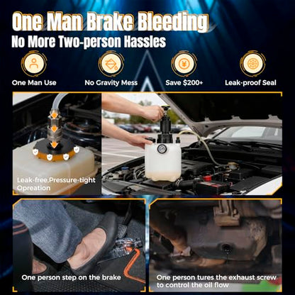 3L Brake Bleeder Kit, Manual Brake Fluid Bleeder Kit with 1L Waste Bottle | 43.5/45/49.5/50.7mm 4 Master Cylinders Adapters and Fluid Dropper, Suitable for Most Vehicles
