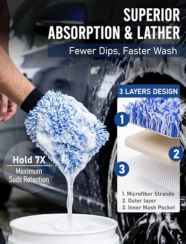 TAKAVU Car Wash Mitt Scratch Free, 2 Pack Microfiber Wash Mitts for Auto Detailing, Soft Lint Free Cleaning Gloves, Holds Sudsy Water, Machine Washable (Blue) - color: Blue & White