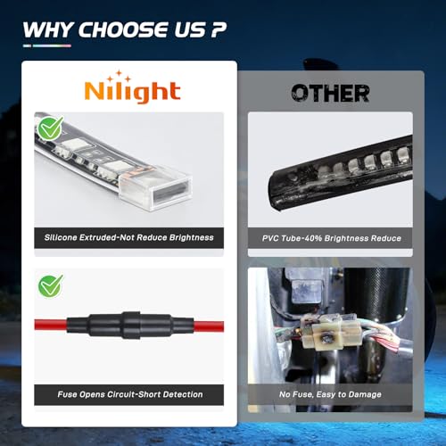 Nilight 8PCS Motorcycle RGB Led Light Kit Waterproof Multi-Color Atmosphere Lights Lamp with 4Key RF Wireless Remote for Harley Davidson Honda Kawasaki Suzuki, 2 Years Warranty (TL-42) - color: 8Pcs RGB LED Strip Lights