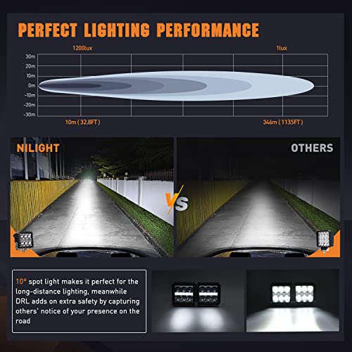 Nilight 4 Inch Square LED Pod Lights with DRL 60W 6487LM 10 Degree Super Spot Beam 16AWG Wiring Harness Kit for Auxiliary Offroad Driving Work Lamp for Truck UTV ATV SUV 4x4 Jeep - color: 6LED Spot Pod w/ White DRL
