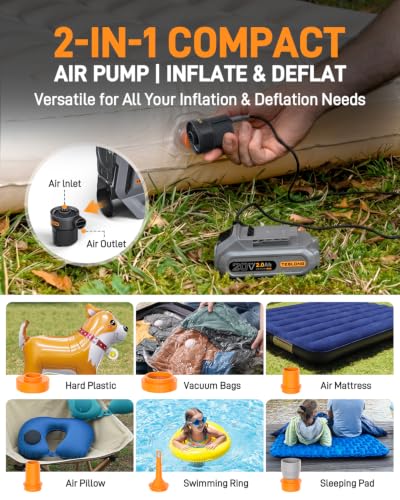 Teslong Dual Cylinder Portable Tire Inflator Air Compressor, 150 PSI 120 W Car Tire Pump with 20V 2.0Ah Removable Battery, LED Light & Pressure Gauge for Cars, Motorcycles, Bikes and Sports Balls