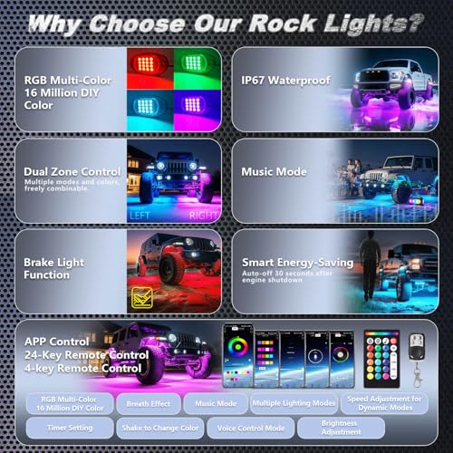 20Pods RGB LED Rock Lights for Trucks Pickup Dually Truck Off-Road, Multicolor Underglow Light Kit with APP/RF Remote Dual Zone, Plug and Play&Pre Wired 12V Vehicle Underbody Accent Light Waterproof - size: 20Pods