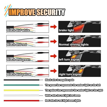 Universal 8" Flexible LED Light Strip Bar with Tail Brake Stop Turn Signals Lights, Waterproof LED License Plate Tail Light Bar for Motorcycle Scooter Quad Cruiser Off Road