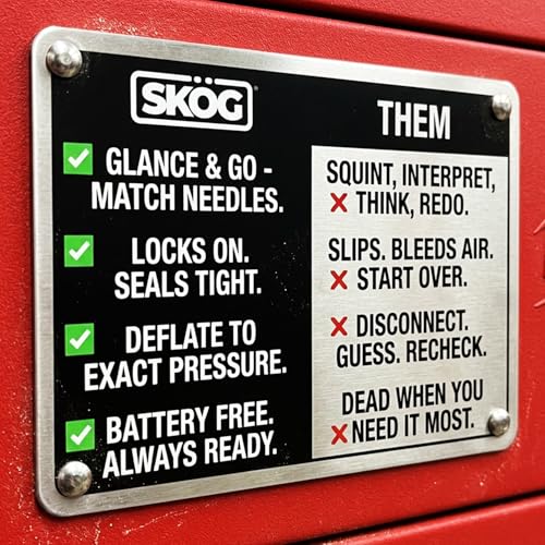 SKÖG Dual-Needle Tire Pressure Gauge 100 PSI | Leak-Free RatchetSeal Patented Quick-Connect | Cars, Trucks, Motorcycles, Bicycles | Battery Free