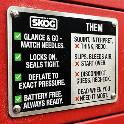 SKÖG Dual-Needle Tire Pressure Gauge 100 PSI | Leak-Free RatchetSeal Patented Quick-Connect | Cars, Trucks, Motorcycles, Bicycles | Battery Free