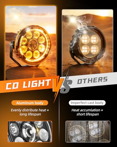 CO LIGHT 4.5 Inch Motorcycle Fog Lights 120W White/Yellow Auxiliary Lights Hi/Lo Beam Amber/White DRL with Amber Mask and Dimming Wiring Harness for Motorcycle ATV UTV ADV Night Riding - color: D040WY