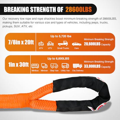 Nilight Kinetic Recovery Rope 28,600LBS 7/8" x 20ft Snatch Strap Heavy Duty Offroad Towing Strap Kit Vehicle Recovery kit for UTV ATV SUV Truck Car Jeep Tractor - color: 7/8in x 20ft Rope