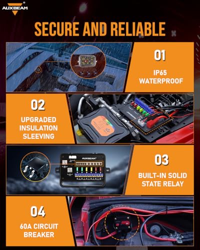 Auxbeam 6 Gang Switch Panel RA60 Toggle Momentary Pulsed RGB Dimmable Switch Panel Multifunction Switch Panel Built in Solid State Relay Marine Control Panel Waterproof for Car Boat, 3 Years Warranty - size: 6 Gang, style: RGB (Without APP)