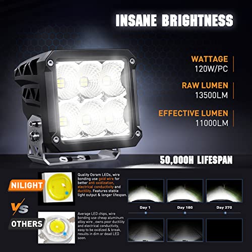 Nilight 2 PCS LED Pod Lights 120W 4 Inch Square 13500LM 120° Super Flood 14AWG DT Connector Wiring Harness Kit Offroad Driving Work Light for Truck UTV ATV SUV 4x4 - color: 6LED Flood Pod