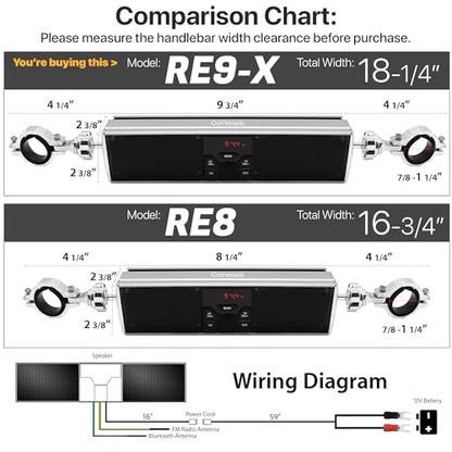 GoHawk Motorcycle Speakers Bluetooth Waterproof with LED Lights, AUX/FM Radio Stereo Sound System Built-in Amplifier, USB MP3 Music Player for Motorcycle, ATV - color: RE9-X Silver