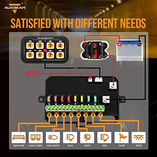 Auxbeam 8 Gang Switch Panel BA80 Automatic Dimmable LED Touch Control Panel Box Electronic Relay System Car Touch Switch Box Universal for Truck ATV UTV Boat Marine SUV Caravan -Blue, 3 Years Warranty - size: 8 Gang (Single-Sided Output), style: Blue (Wit