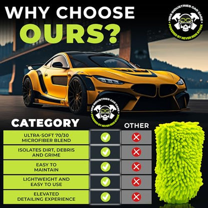 Never Ride Stock Microfiber Car Wash Mitt – Scratch-Free Chenille, Extra Thick & Ultra Absorbent – Safe for Black & Dark Paint – Lint-Free, Reusable Auto Cleaning Glove