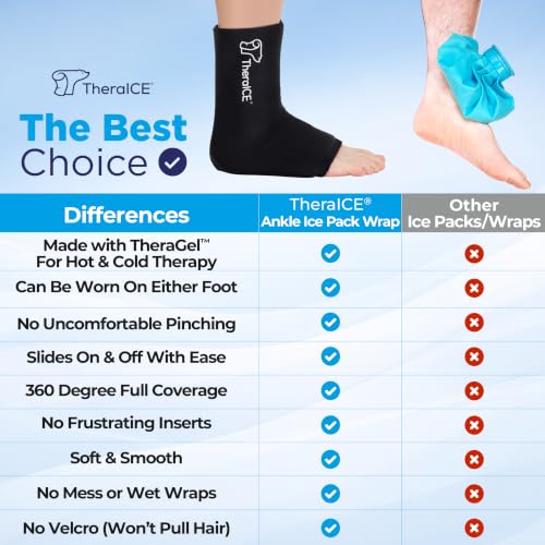 TheraICE Ankle Ice Pack Wrap for Swelling & Sprained Ankle Brace for Women Men, Cold Therapy Foot Heel Spur Support Compression Socks, Plantar Fasciitis & Achilles Tendonitis Sore Feet Pain Relief - size: Large, style: Original