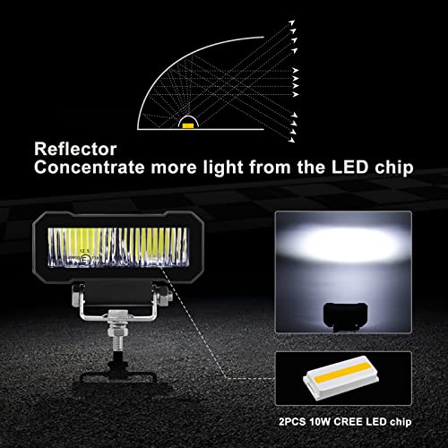 KAWELL 20W LED Work Light Bar Floodlight IP67 Waterproof Off Road Motorcycle ATV UTV 4X4 SUV Forklift Truck Tractor Boat - size: 1 pack