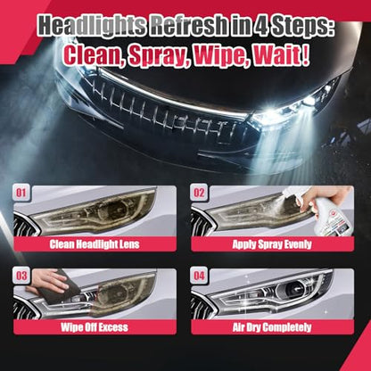 Headlight Cleaner and Restorer Spray for Cars – Removes Haze & Yellowing, Restores Clarity, UV Protection, Easy No-Sanding Application – 180ml/6oz