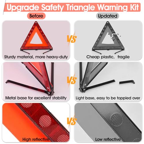 DEDC Car Safety Triangle Warning Kit, Set of 4 Roadside Emergency Kit with Reflective Warning Triangle,Visibility Roadside Vest, LED Road Flares Emergency Lights - size: Safety Kit