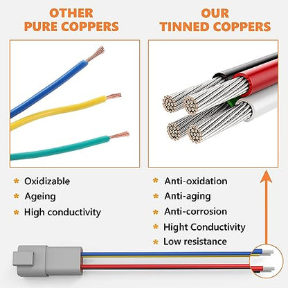 Deutsch DT 4 Pin Connector 5 Sets - 4 Way DT Automotive Waterproof Male Female Plug Wiring Harness for Car, Truck, Boats, LED Work Light, 16 AWG. (5 Sets 4 Pin, Grey) - size: 4-pin