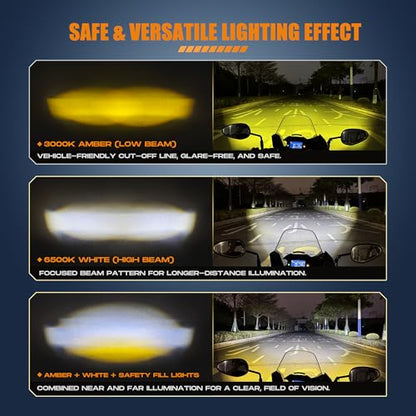 Future Eyes Motorcycle LED Fog Lights, 120W Auxiliary Driving Spotlight, High/Low Beam, Waterproof Off-Road Lights for Night Riding, ATV, UTV, and Motorcycle Headlights