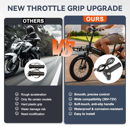 Full Twist Throttle with Keys Upgraded Waterproof Quick Twist Throttle Grip KIt for Ridstar Q20 Electric Dirt Bike Scooter Bicycle Scooter Mountain Bike Ebike - size: Standard