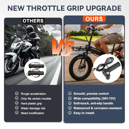 Full Twist Throttle with Keys Upgraded Waterproof Quick Twist Throttle Grip KIt for Ridstar Q20 Electric Dirt Bike Scooter Bicycle Scooter Mountain Bike Ebike - size: Standard