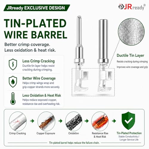 JRready 2 Pin Deutsch DT Connector Kit 12 Sets, Gray Waterproof Automotive Electrical Wire Connectors with Size 16 Stamped Contacts 14-18 AWG, Wedgelocks and Seal Plugs for Car Truck Marine Wiring - size: 2-Pin (12 Pairs)