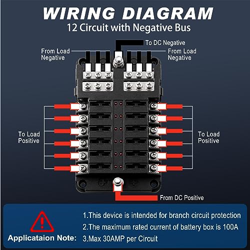 Fuse Block, 12v Fuse Box Holder with Led Indicator Waterproof Cover, Cyrico 12 Circuits Panel with Negative Bus for 12V/24V Automotive Car Truck Boat Marine Rv Trailer, 24 Pcs Blade Inserts