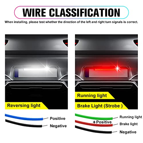 Double Colors LED License Plate Light 90 SMD Chips 2-in-1 Fuction Brake Light Reversing Light for Car SUV Truck,Motorcycle,Waterproof,DC12V.1-Pack.(White + Red - Flash)