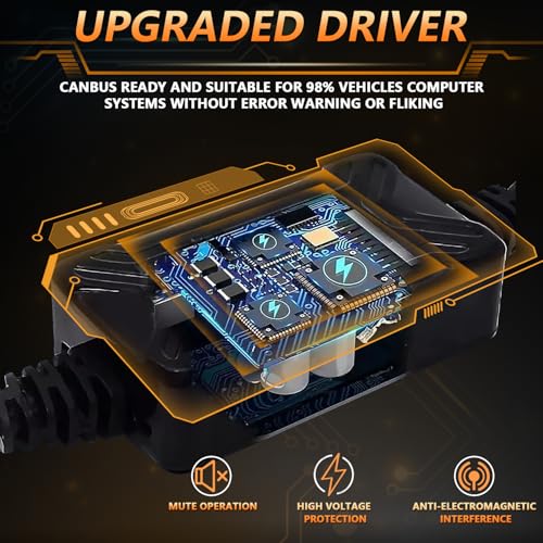 MONDEVIEW LED Motorcycle Auxiliary Light Kit, 5 Modes, Spot Driving Lights, Compatible with Tractor Truck ATV UTV SUV Boat, 2 PCS - color: Orange