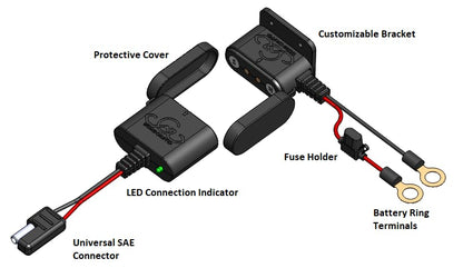 ChargeSafe - Magnetic Trickle Charger Adapter | 6V - 12V Quick Connect and Disconnect Method for Any Charger