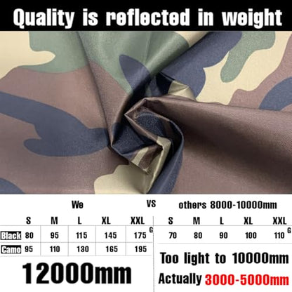 Joy Walker Waterproof Backpack Rain Cover, 12000mm Ultra-Waterproof, Upgraded Ultra-Strong Multilayers, Antislip Buckle Strap - color: Camouflage, size: Middle (for 30-40L backpack)