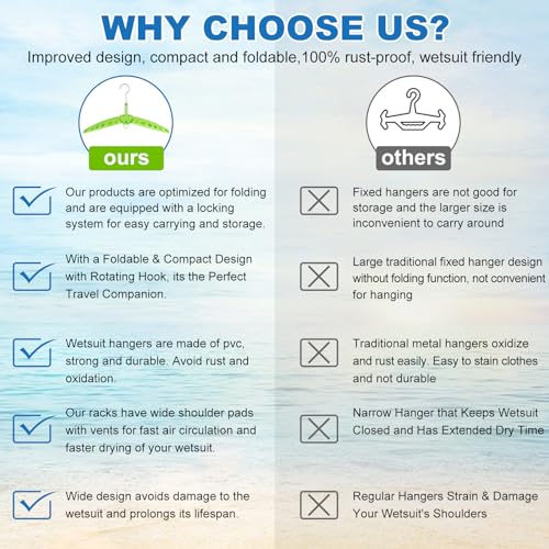 Wetsuit Hanger, Gimilife Surfing & Scuba Diving Accessory, Perfect to Dry Wetsuit Drysuit Life Jacket or BCD, Quick Dry Foldable & Vented Dryer for Wetsuite Dry Suit（1 PCS ） - color: Green