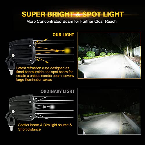 Auxbeam 3.5in 50W Round Led Offroad Light, 5000LM Round Driving Light Pod Super Bright with Wiring Harness Kit White Spot Flood Combo for Jeep Vehicle Truck ATV SUV Motorcycle - color: White Led Offroad Light