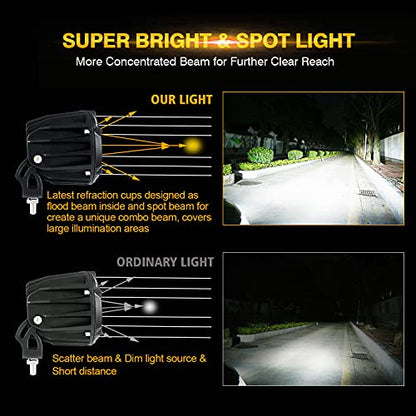 Auxbeam 3.5in 50W Round Led Offroad Light, 5000LM Round Driving Light Pod Super Bright with Wiring Harness Kit White Spot Flood Combo for Jeep Vehicle Truck ATV SUV Motorcycle - color: White Led Offroad Light