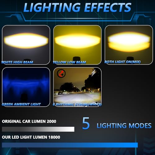 MONDEVIEW LED Motorcycle Auxiliary Light Kit, 5 Modes, Spot Driving Lights, Compatible with Tractor Truck ATV UTV SUV Boat, 2 PCS，Blue - color: Blue