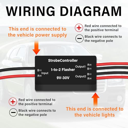 2Pcs 9V-30V LED Strobe Controller,Universal 12V 24V Brake Light Flasher Module,Waterproof Tail Stop Light Flasher for Cars Motorcycles Trucks RVs - size: Strobe Controll-2pcs