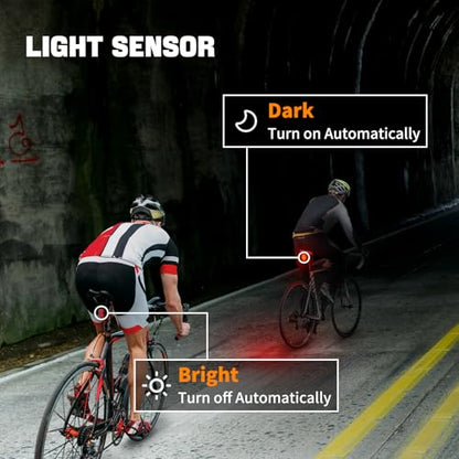 NineLeaf Bike Back Light Rechargeable,Bicycle Tail Light, Brake Sensing Rear Lights,Auto On/Off,IP66 Waterproof,USB Rechargeable,4 Mode,2Installations Ultra Bright LED Warning Back Bicycle Flashlight
