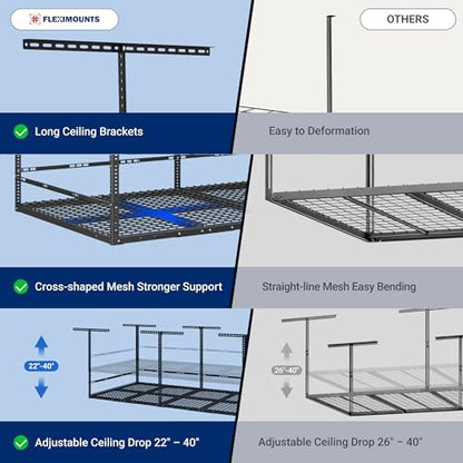 FLEXIMOUNTS 4x8ft Overhead Garage Storage Rack with Safety Rails, Black | 750 lbs Capacity, Adjustable 22-40" Height, 3-Sided Guard Rails, Heavy Duty Metal, Ceiling Storage System - color: Black